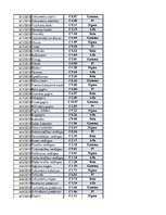 Konspekts 'Biznesa datu analīze', 497.