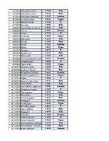 Konspekts 'Biznesa datu analīze', 498.