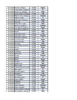 Konspekts 'Biznesa datu analīze', 499.
