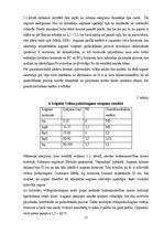 Prakses atskaite 'Augsnes zinātnes lauka kurss', 13.