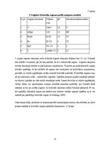 Prakses atskaite 'Augsnes zinātnes lauka kurss', 18.