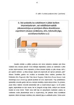 Diplomdarbs 'Improvizēšanas prasmju pilnveide džeza dziedāšanas apguves procesā jauniešiem', 47.