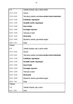 Diplomdarbs 'Improvizēšanas prasmju pilnveide džeza dziedāšanas apguves procesā jauniešiem', 65.