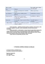 Diplomdarbs 'Mācību un treniņa procesa analīze futbola klubā "FK Mērsrags"', 14.