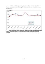 Diplomdarbs 'Mācību un treniņa procesa analīze futbola klubā "FK Mērsrags"', 30.