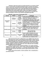 Diplomdarbs 'Mācību un treniņa procesa analīze futbola klubā "FK Mērsrags"', 37.