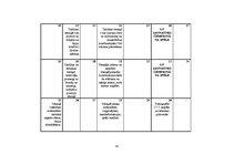 Diplomdarbs 'Mācību un treniņa procesa analīze futbola klubā "FK Mērsrags"', 41.