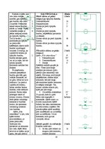 Diplomdarbs 'Mācību un treniņa procesa analīze futbola klubā "FK Mērsrags"', 56.