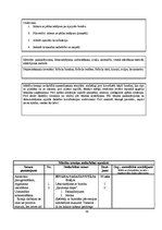 Diplomdarbs 'Mācību un treniņa procesa analīze futbola klubā "FK Mērsrags"', 59.