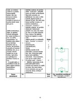 Diplomdarbs 'Mācību un treniņa procesa analīze futbola klubā "FK Mērsrags"', 61.