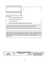 Diplomdarbs 'Mācību un treniņa procesa analīze futbola klubā "FK Mērsrags"', 63.