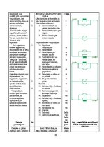 Diplomdarbs 'Mācību un treniņa procesa analīze futbola klubā "FK Mērsrags"', 64.