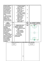 Diplomdarbs 'Mācību un treniņa procesa analīze futbola klubā "FK Mērsrags"', 66.