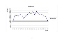 Diplomdarbs 'Mācību un treniņa procesa analīze futbola klubā "FK Mērsrags"', 81.