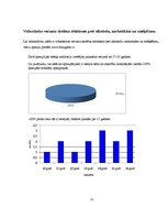 Referāts 'Atkarību izraisošas vielas', 22.