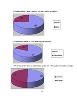 Referāts 'Atkarību izraisošas vielas', 23.