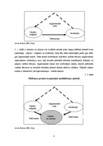 Referāts 'Ražošanas iespēju modelēšana', 9.