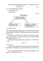 Referāts 'Ražošanas iespēju modelēšana', 12.