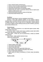 Referāts 'Kredīti, to veidi un sadalījums', 10.