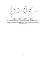 Referāts 'Politiskā kultūra: Lielbritānija un Japāna', 11.