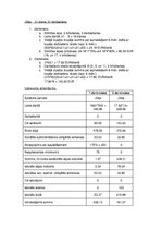 Konspekts 'Kontroldarbs mārketingā', 3.