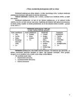 Referāts 'Gaujas mehāniskais piesārņojums GNP teritorijā', 6.