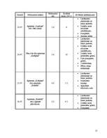 Referāts 'Gaujas mehāniskais piesārņojums GNP teritorijā', 13.
