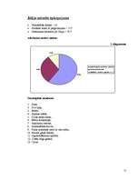 Referāts 'Gaujas mehāniskais piesārņojums GNP teritorijā', 15.