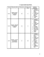Referāts 'Gaujas mehāniskais piesārņojums GNP teritorijā', 16.