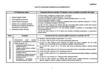 Referāts 'Tirgus tendenču analīze un nepieciešamās izmaiņas valsts sanitārās inspekcijas m', 1.