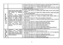 Referāts 'Tirgus tendenču analīze un nepieciešamās izmaiņas valsts sanitārās inspekcijas m', 2.