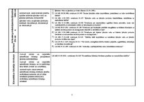 Referāts 'Tirgus tendenču analīze un nepieciešamās izmaiņas valsts sanitārās inspekcijas m', 3.