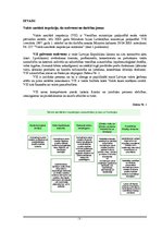 Referāts 'Tirgus tendenču analīze un nepieciešamās izmaiņas valsts sanitārās inspekcijas m', 6.