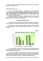 Referāts 'Tirgus tendenču analīze un nepieciešamās izmaiņas valsts sanitārās inspekcijas m', 11.