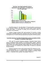Referāts 'Tirgus tendenču analīze un nepieciešamās izmaiņas valsts sanitārās inspekcijas m', 16.