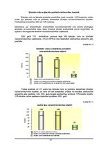 Referāts 'Tirgus tendenču analīze un nepieciešamās izmaiņas valsts sanitārās inspekcijas m', 19.