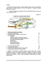 Referāts 'Tirgus tendenču analīze un nepieciešamās izmaiņas valsts sanitārās inspekcijas m', 20.