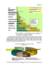 Referāts 'Tirgus tendenču analīze un nepieciešamās izmaiņas valsts sanitārās inspekcijas m', 21.