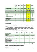Referāts 'Tirgus tendenču analīze un nepieciešamās izmaiņas valsts sanitārās inspekcijas m', 23.