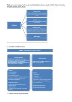 Konspekts 'Tiesību teorija', 4.