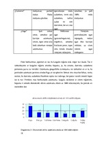 Biznesa plāns 'Dzērveņu audzēšana. Projekts', 18.