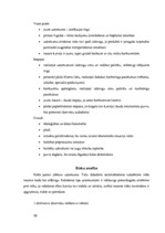 Biznesa plāns 'Dzērveņu audzēšana. Projekts', 20.