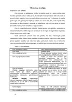 Biznesa plāns 'Dzērveņu audzēšana. Projekts', 25.