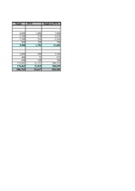 Biznesa plāns 'Dzērveņu audzēšana. Projekts', 43.