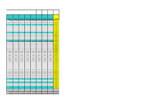 Biznesa plāns 'Dzērveņu audzēšana. Projekts', 73.