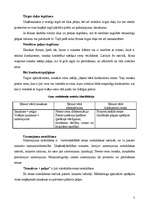 Konspekts 'Cena', 7.