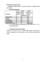 Referāts 'Radošā darbnīca "Gadalaiki"', 5.