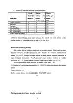 Referāts 'Radošā darbnīca "Gadalaiki"', 6.