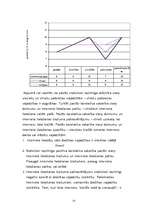 Referāts 'Informāciju tehnoloģiju "narkokapitālisms" un virtuālā šķira', 14.