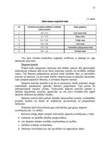 Diplomdarbs 'Latvijas un ārvalstu uzņēmumu apvienošanās un pārņemšanas darījumi un to novērtē', 29.